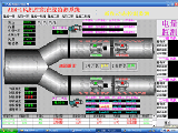 VͨL(fng)C(j)ھO(jin)ϵy(tng)